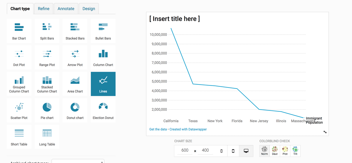 How to create a GIF of your chart/map - Datawrapper Academy